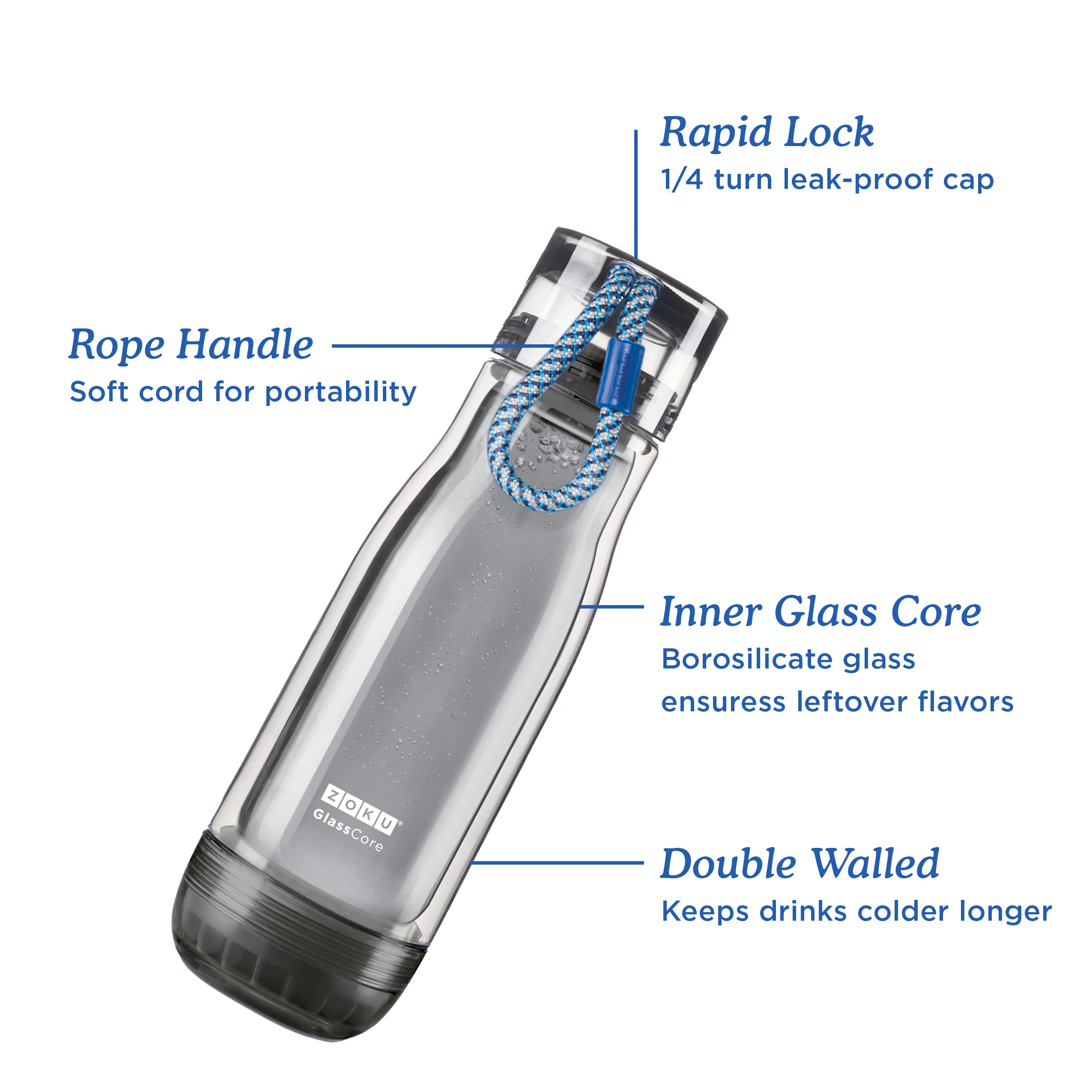 16oz Grey Glass Core Bottle - Teal - Image 4